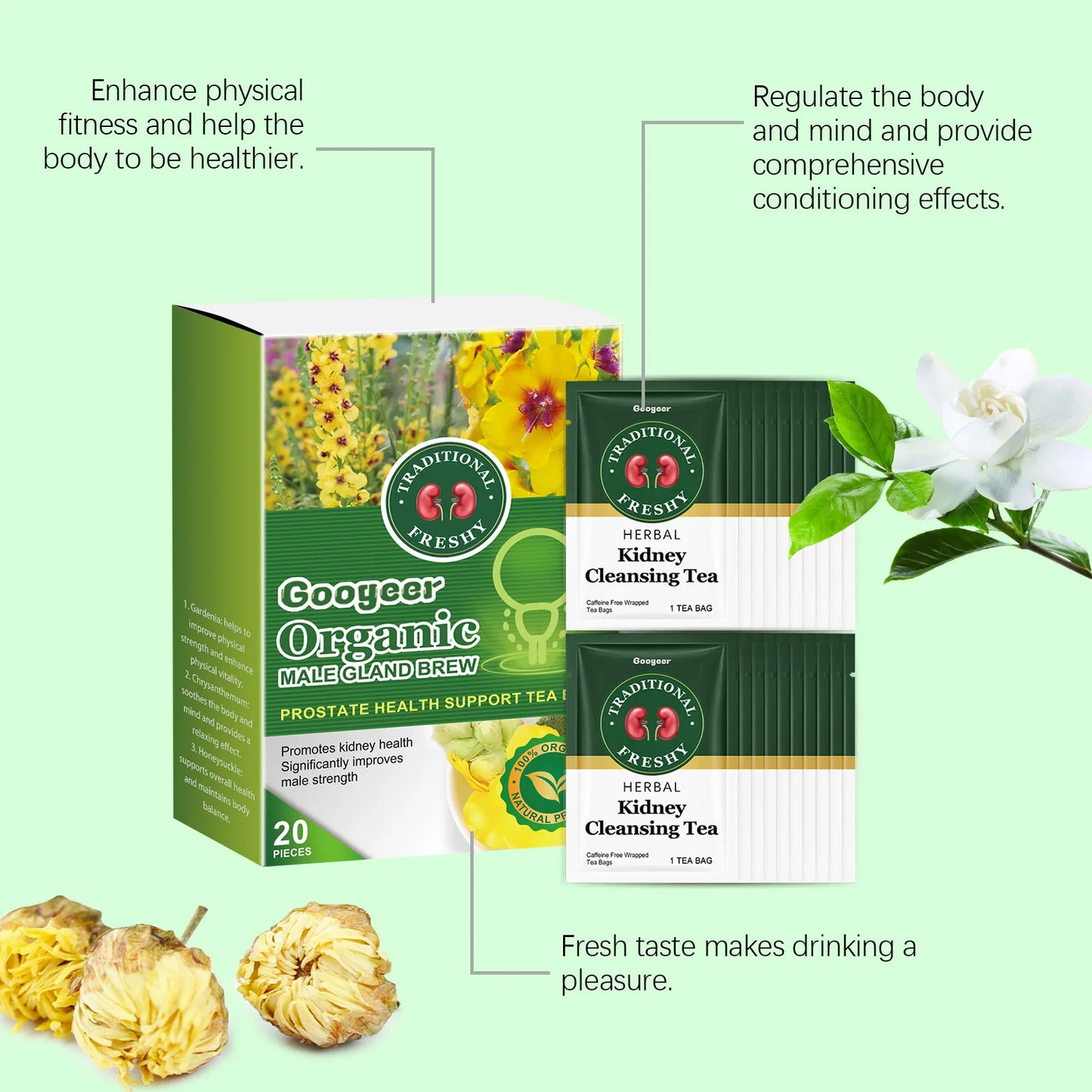 Herbal Kidney Detox Tea