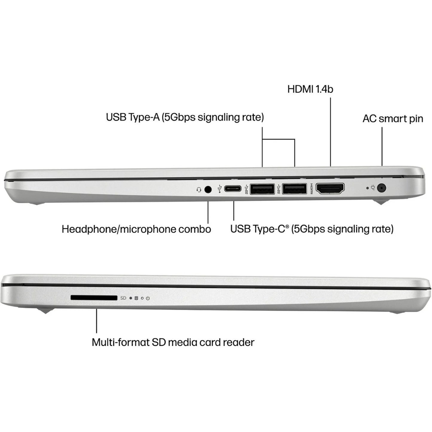 HP Newest 14" Business Laptop