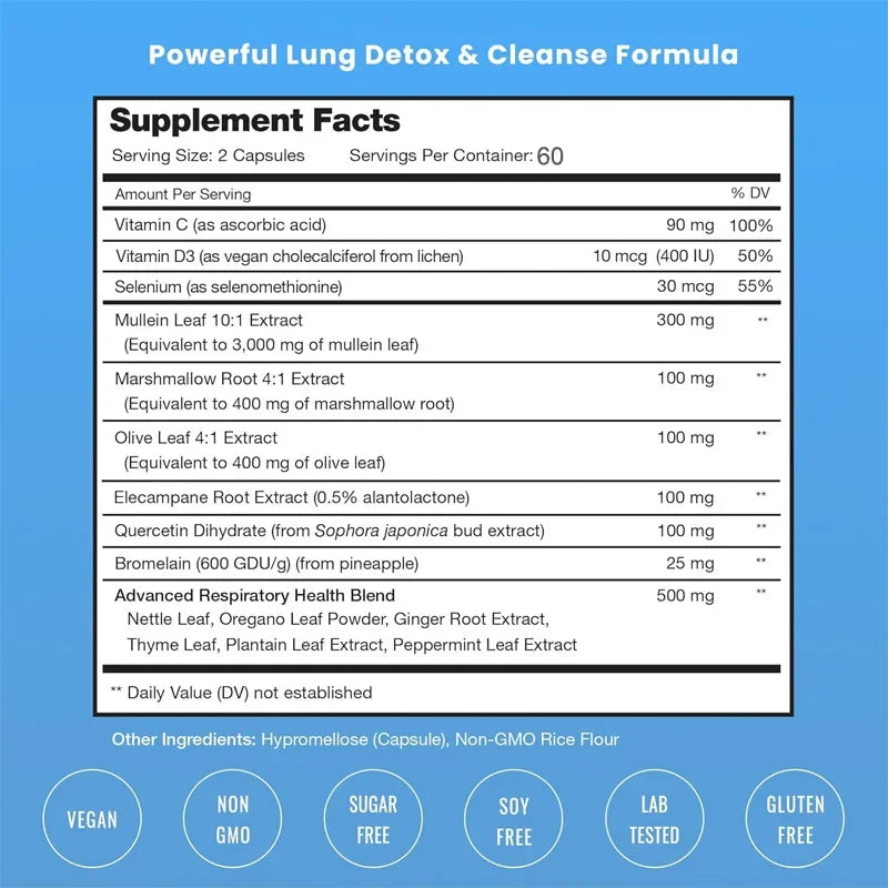 Lung  Detox & Cleanse Capsules - Supports Bronchial and Respiratory Health, Promoting Lung Cleansing and Detoxification