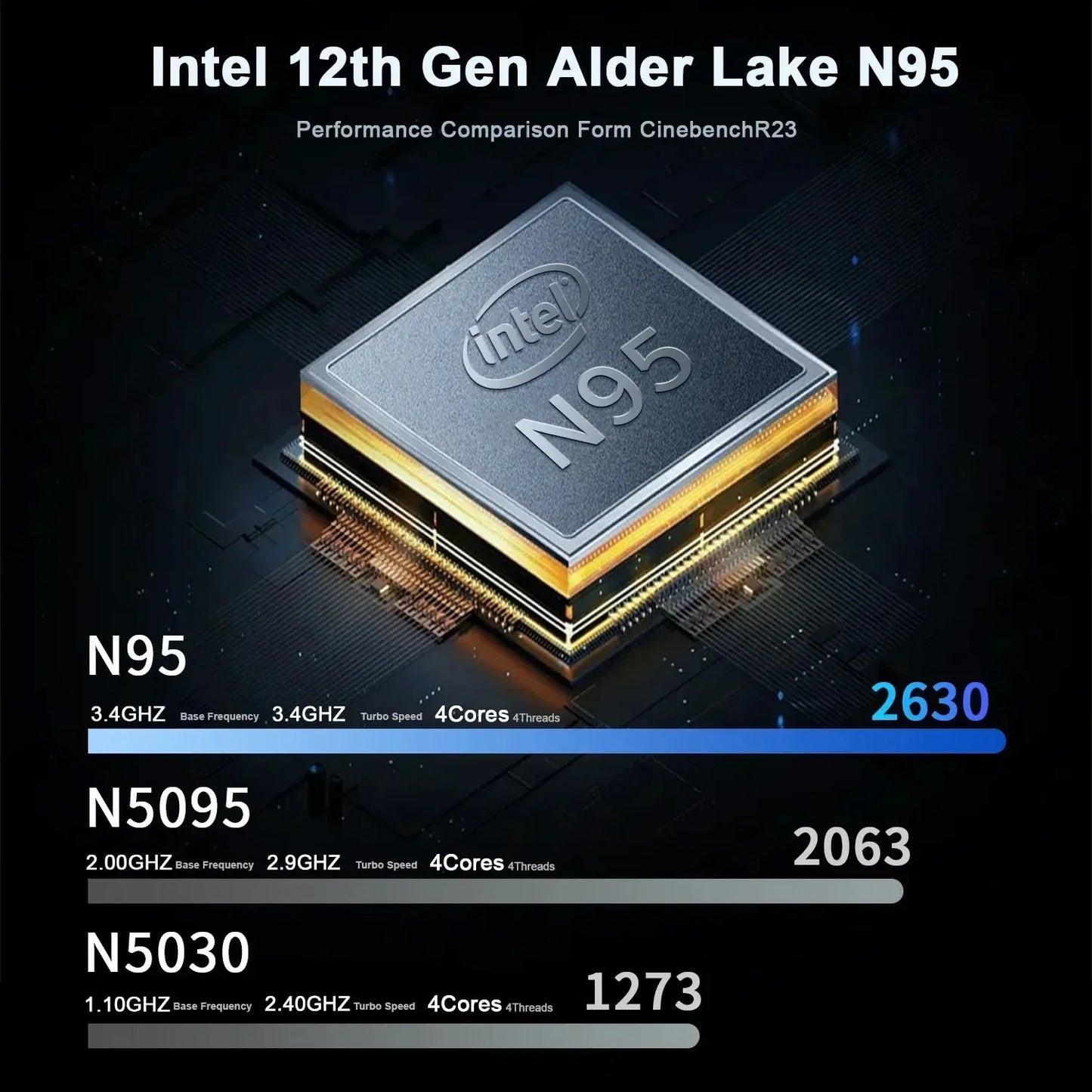 Face ID Laptop 16 Inch IPS Screen 16GB RAM 32GB Intel 11th N95 Netbook Windows 11 Pro