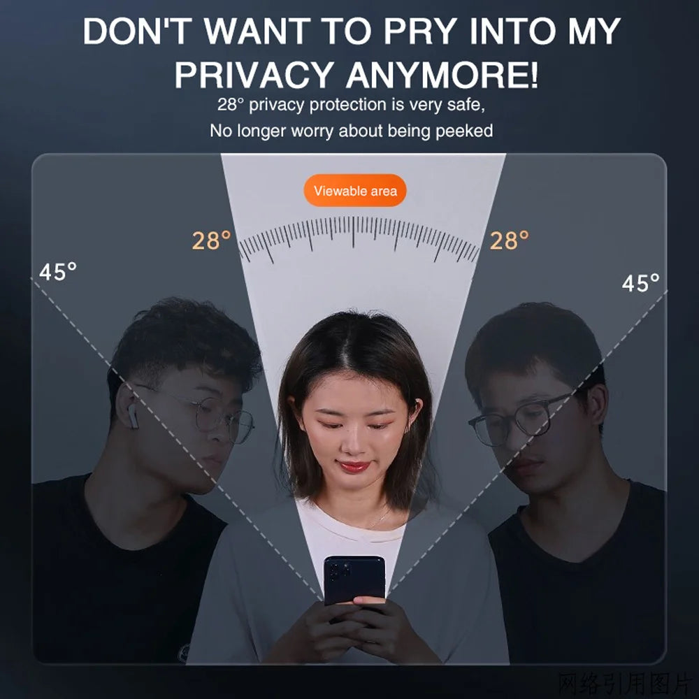 1/3/5 PCS Anti Spy Tempered Glass For iPhone 17 16 15 Pro Max Privacy Screen Protector