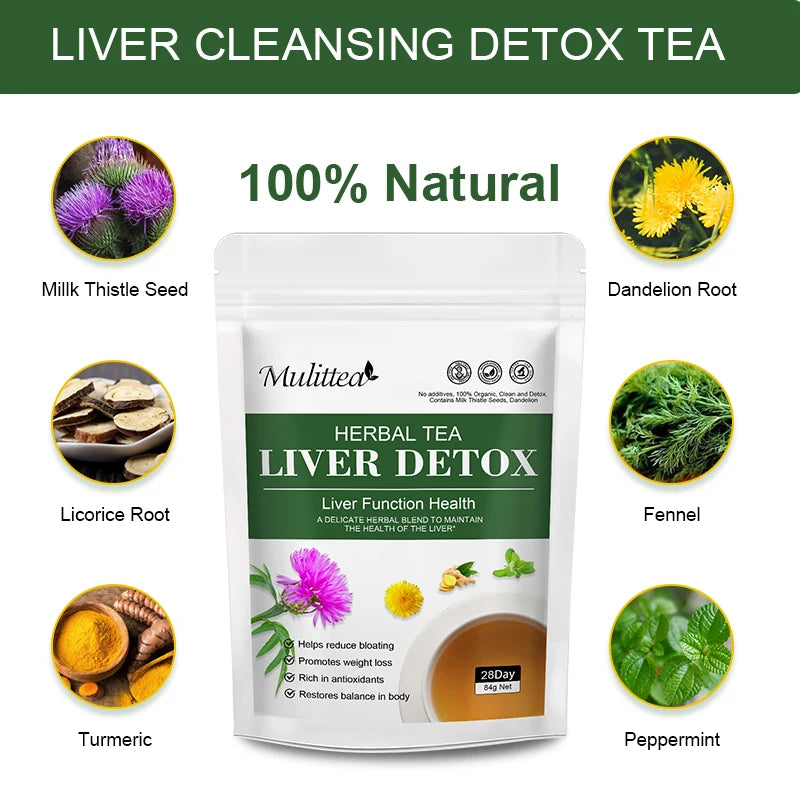 Mulittea Liver Detox Tea with Dandelion Root ,milk Thistle&Turmeric for Liver and Colon Cleanse Promote Metabolism